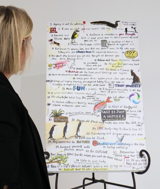 Age Is Just A Number | Canvas