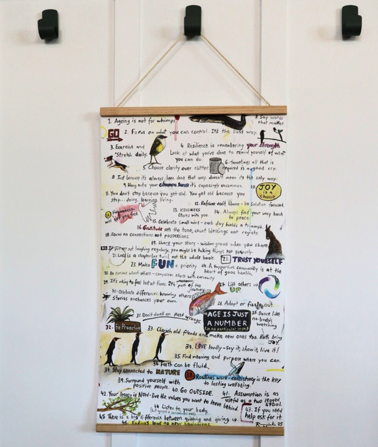 Age Is Just A Number | Wall Hanging