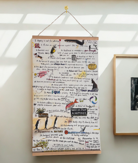 Age Is Just A Number | Wall Hanging