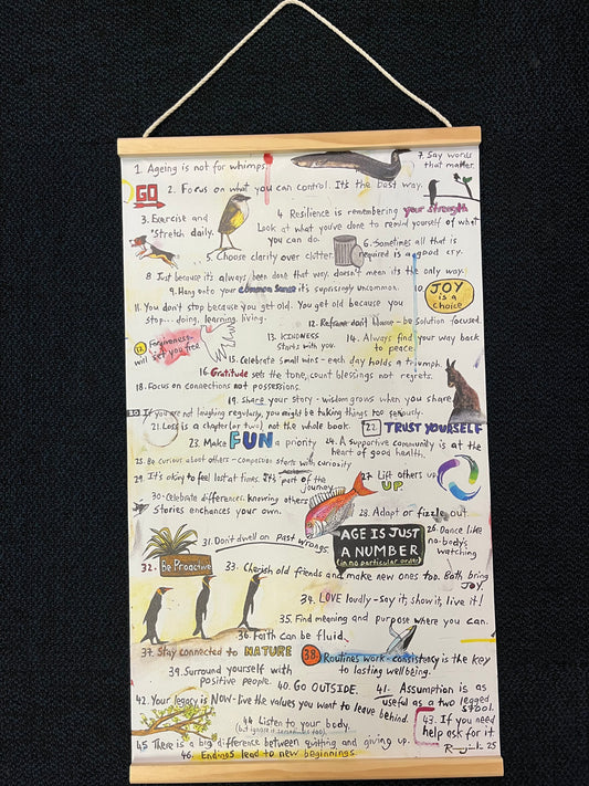 Age Is Just A Number | Wall Hanging